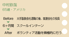 中村欽哉　65歳：アメリカ　before大手製鉄会社退職の後、関連会社の役員　スクールインターン6ヶ月間　afterボランティア活動を積極的に行う