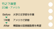 竹之下麻里　23歳・アメリカ(図書館)　before大学の文学部を卒業　アメリカで研修（1年間）　after帰国後は図書館勤務を希望