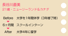 長谷川直美　21歳・ニュージーランド＆カナダ　before大学を1年間休学（3年修了時）　スクールインターン6ヶ月間　after大学4年に復学